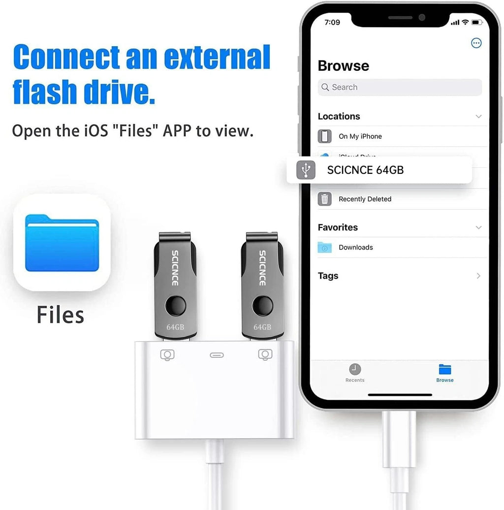 For iPhone to dual USB 3.0 Camera OTG Adapter with Charging Port for iPad lot