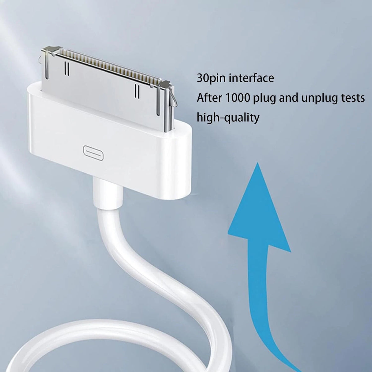 200PCS 3FT 30 pin USB Charging Data Cable Cord for iPad 1/2/3 iPod Nano 1-6 LOT