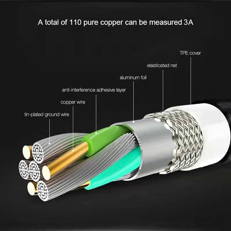 Braided USB C Type C Fast Charging Data Cable Cord for iPhone 16/15 Pro Max 15