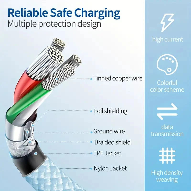 For iPhone 15 16 Pro Max USB-C to USB-C Cable Fast Charger lot Type C Charging
