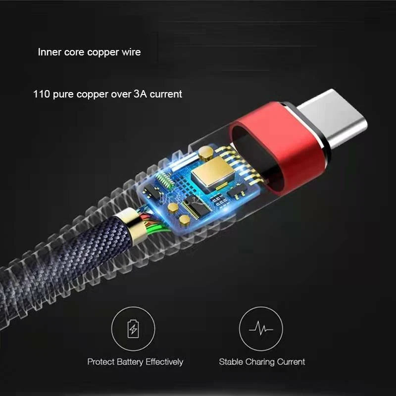 Braided USB C Type C Fast Charging Data Cable Cord for iPhone 16/15 Pro Max 15