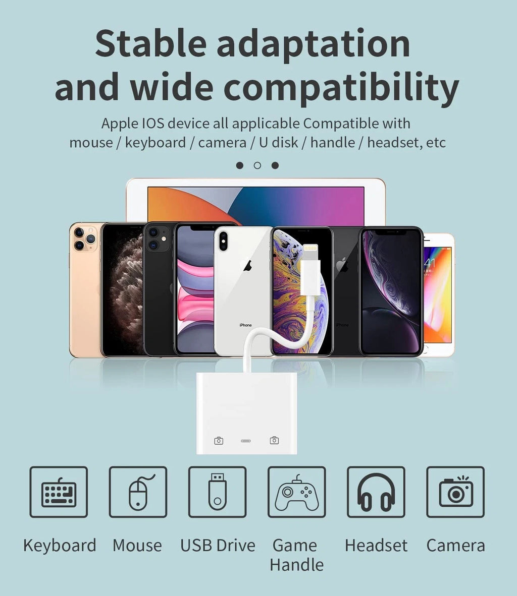 For iPhone to dual USB 3.0 Camera OTG Adapter with Charging Port for iPad lot