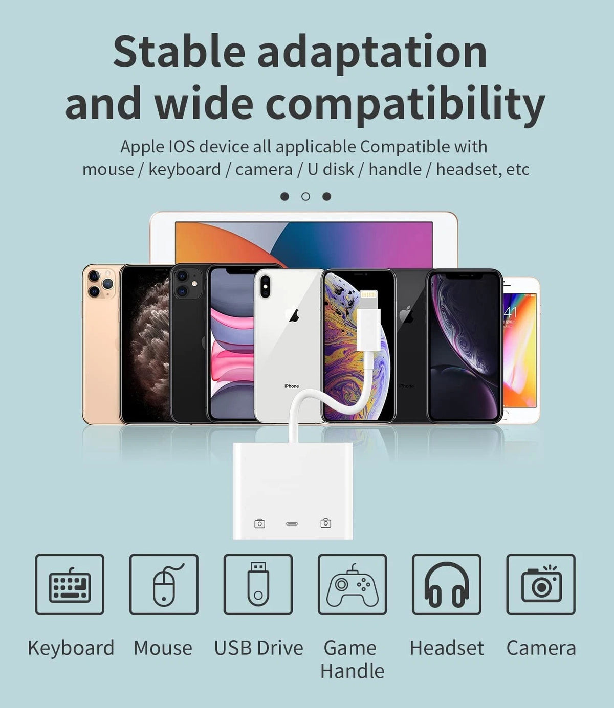 For iPhone to dual USB 3.0 Camera OTG Adapter with Charging Port for iPad lot