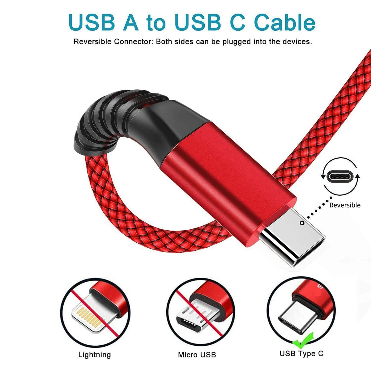 Braided USB C Type C Fast Charging Data Cable Cord for iPhone 16/15 Pro Max 15