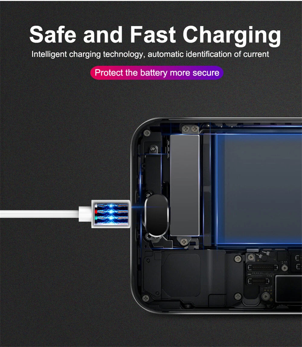 USB Type C Data Cable 5A Fast Charging USB-A to USB-C Charger lot Cord For Phone